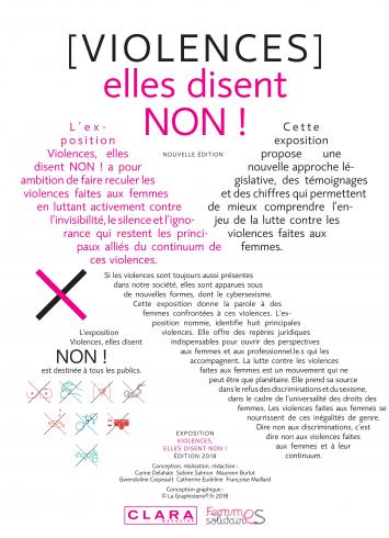 Introduction de l'exposition "Violences elles disent non !"
